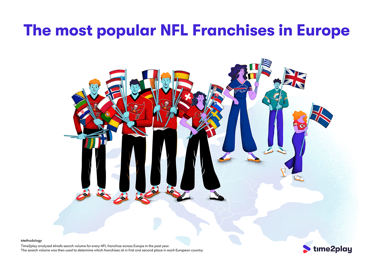 The Most Popular NFL Teams In Europe Who Reigns Supreme 