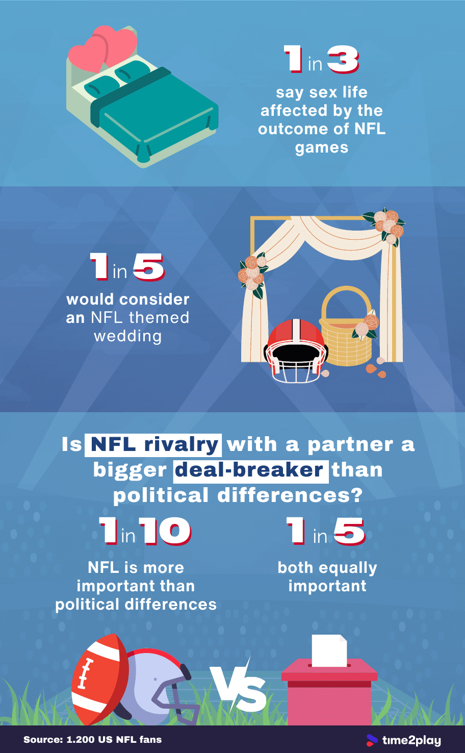 We Love Football — Leading partner in football and events