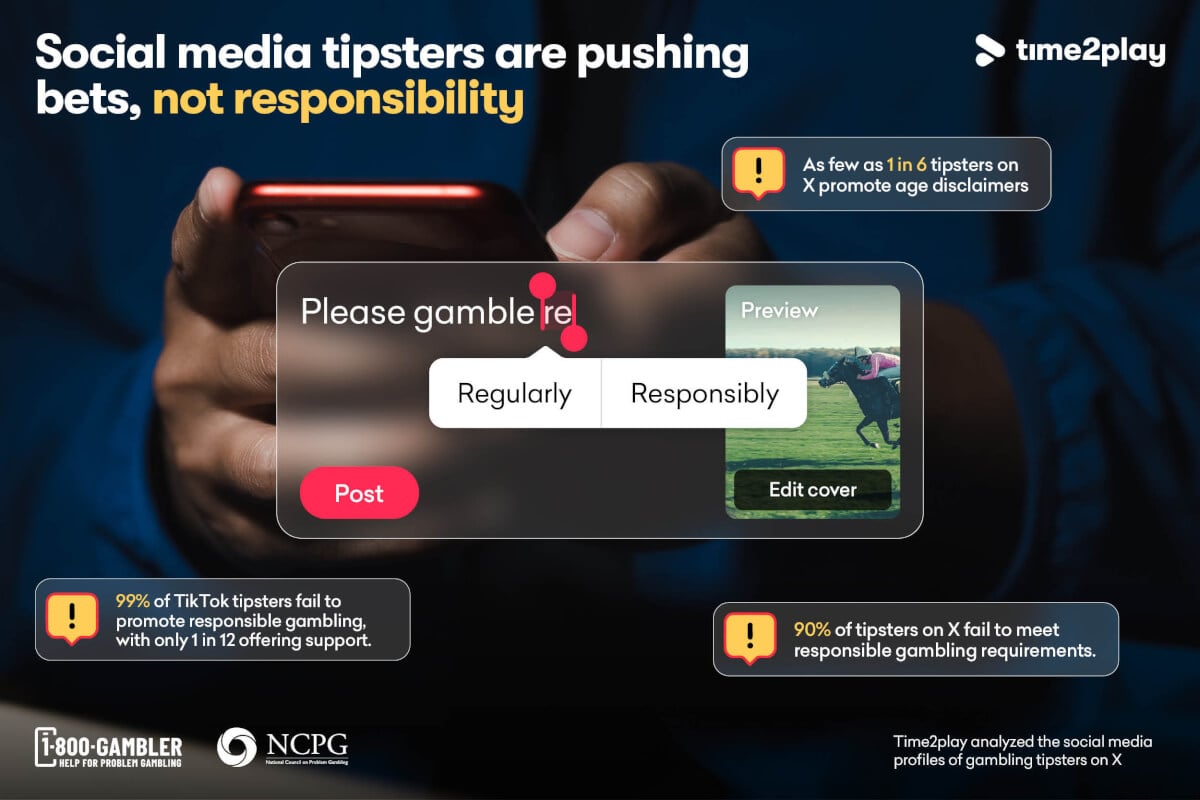 Tipster statistics on responsibility practices and disclaimers