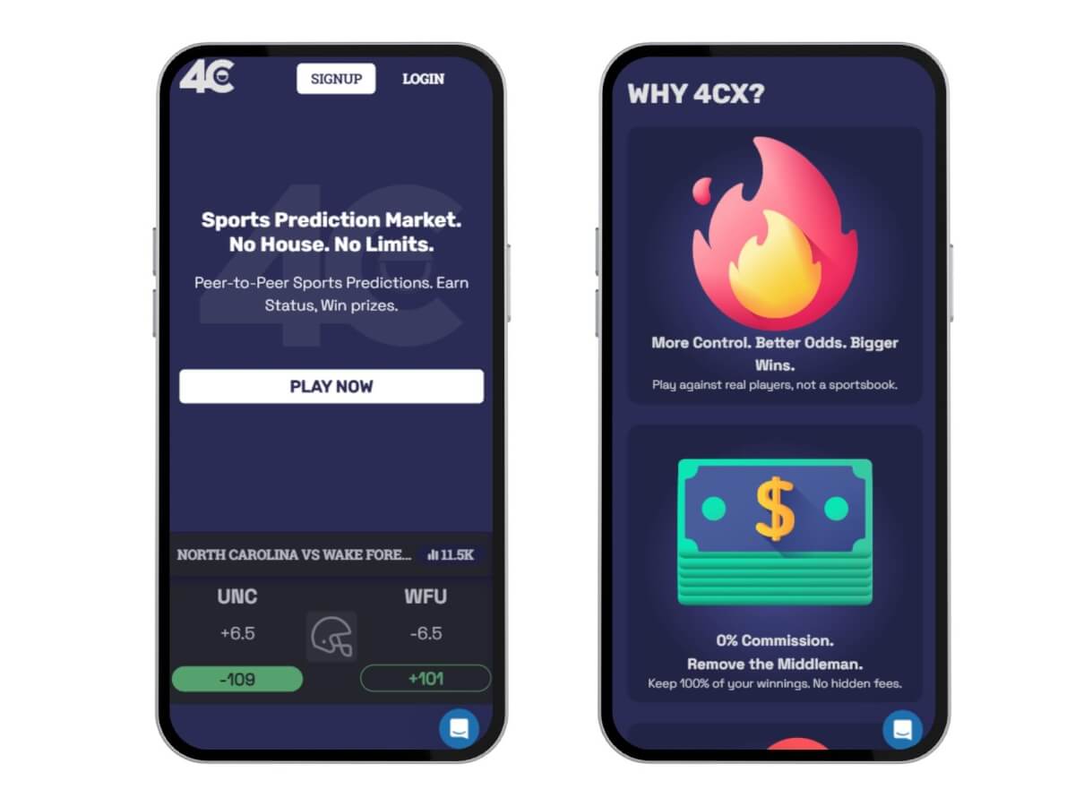 4Cx mobile homepage