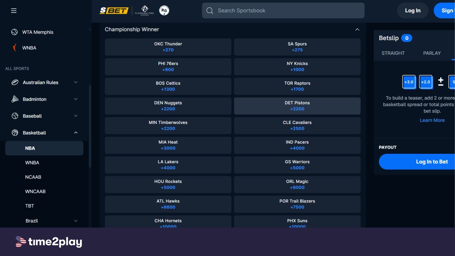 theScore Bet odds