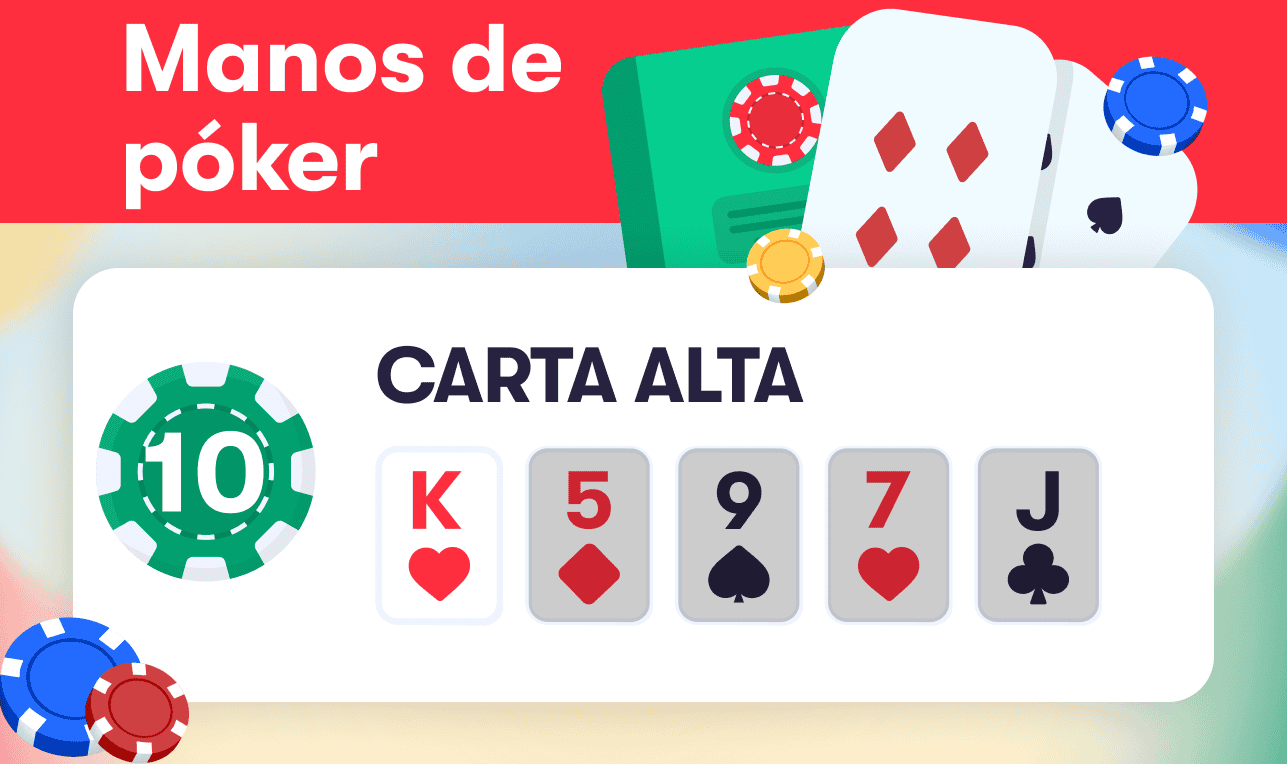 Manos de póker - Carta Alta 