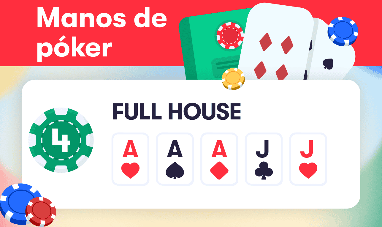 Mano de póker - Full house