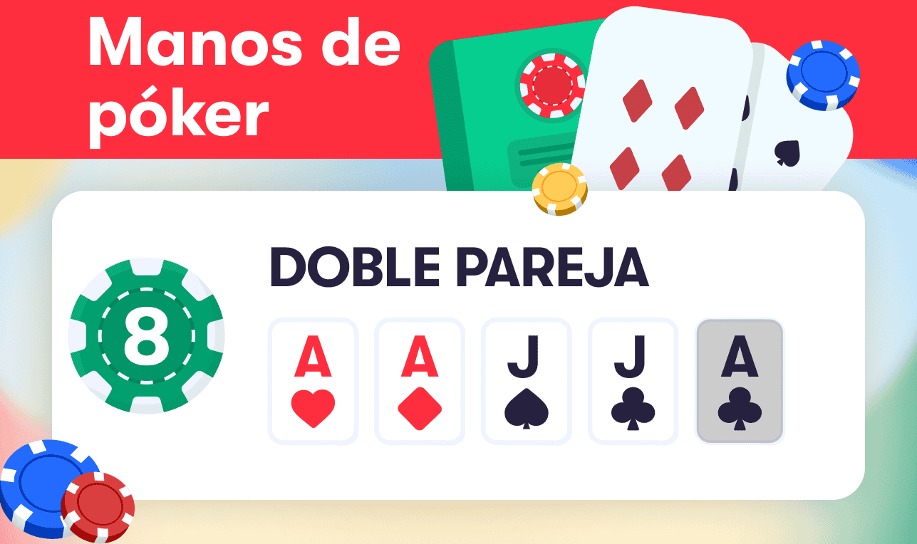 Manos de póker - Doble pareja