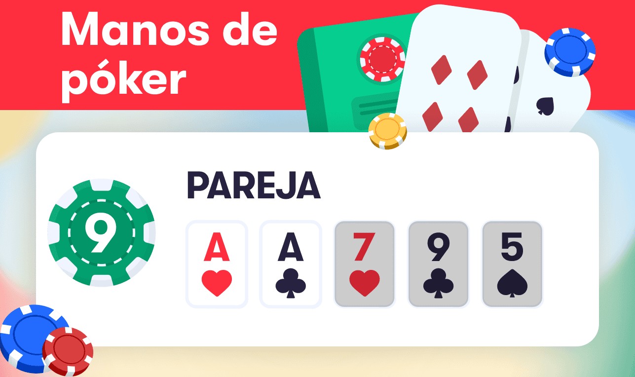 Manos de póker - Pareja