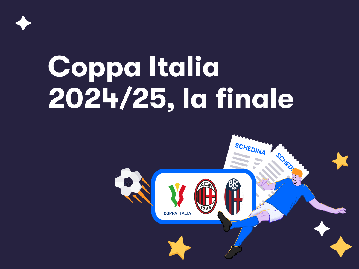 Un giocatore di calcio in azione, due schedine scommesse e i loghi di Coppa Italia, Milan e Bologna