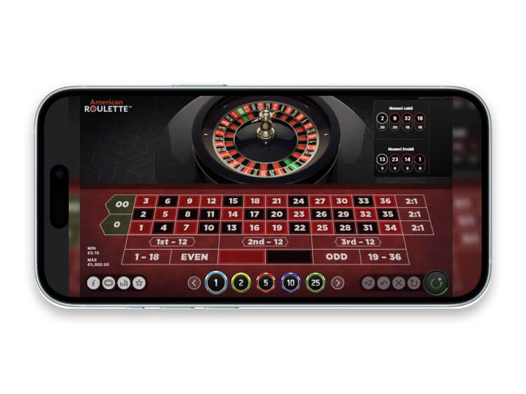 Roulette Americana Mobile