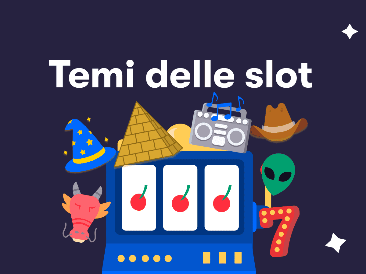 Temi delle slot