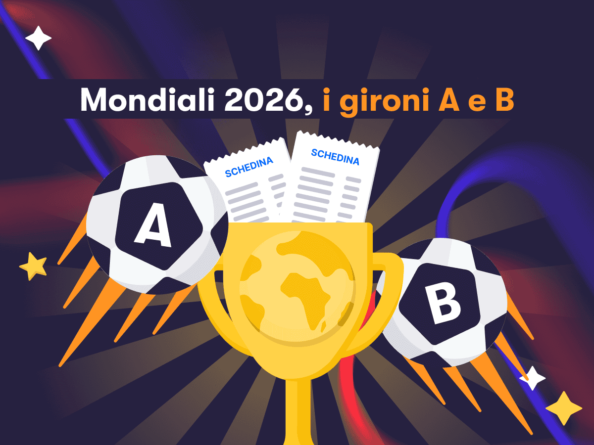 Due palloni contrassegnati con le lettere A e B a simboleggiare i due gironi omonimi dei Mondiali 2026, un trofeo con due schedine