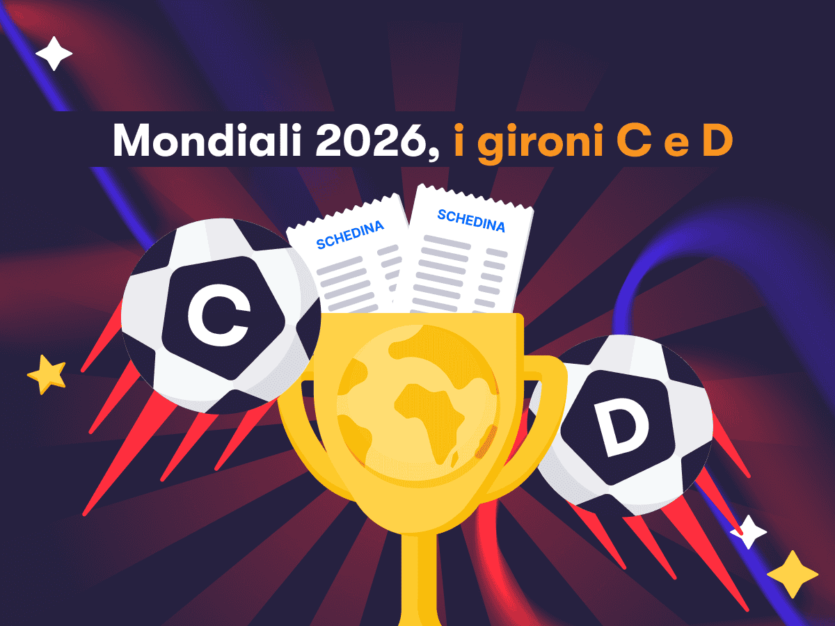 Due palloni contrassegnati con le lettere C e D a simboleggiare i due gironi omonimi dei Mondiali 2026, un trofeo con due schedine