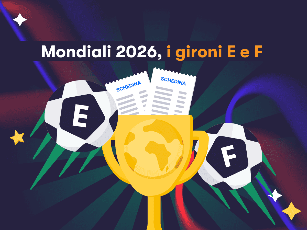 Due palloni contrassegnati con le lettere F e F a simboleggiare i due gironi omonimi dei Mondiali 2026, un trofeo con due schedine