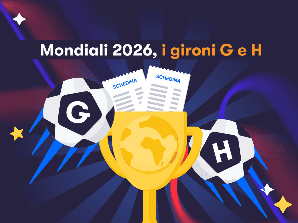 Due palloni contrassegnati con le lettere G e H a simboleggiare i due gironi omonimi dei Mondiali 2026, un trofeo con due schedine