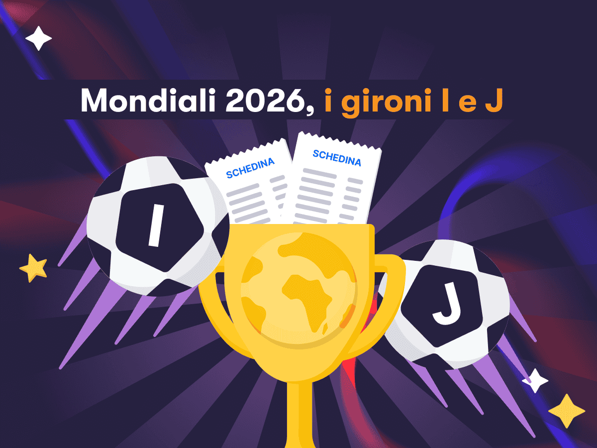 Due palloni contrassegnati con le lettere I e J a simboleggiare i due gironi omonimi dei Mondiali 2026, un trofeo con due schedine