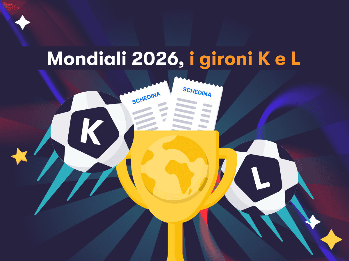 Due palloni contrassegnati con le lettere K e L a simboleggiare i due gironi omonimi dei Mondiali 2026, un trofeo con due schedine