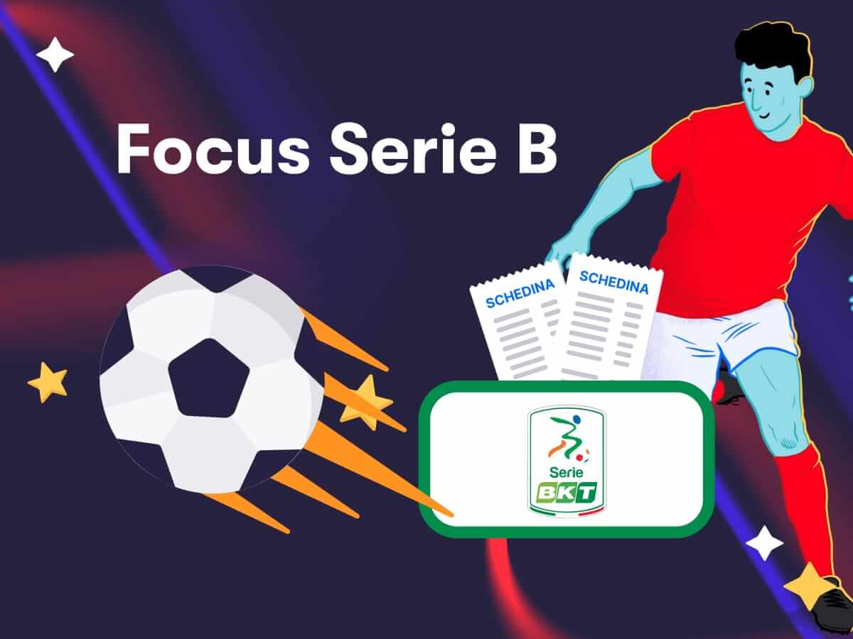Focus Serie B, il logo della Serie B, un calciatore in azione