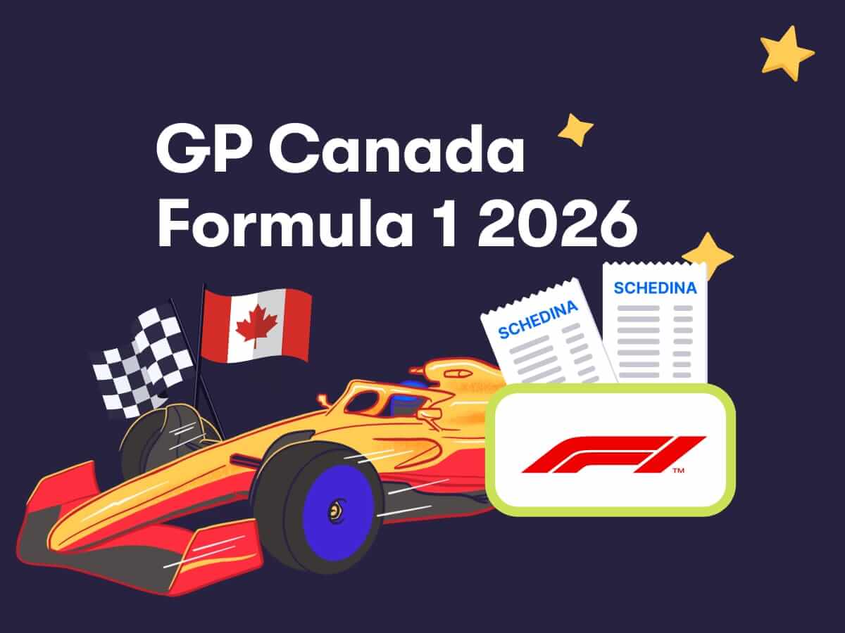 GP Canada Formula 1 2026, il logo della Formula 1, la bandiera del Canada, una monoposto da F1