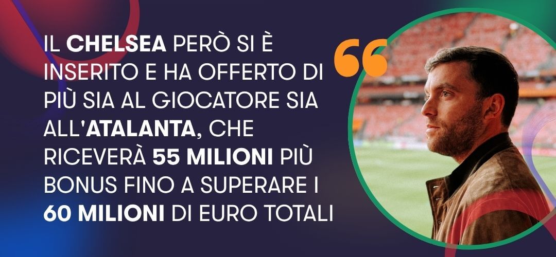 Fabrizio Romano: Il Chelsea si inserisce e supera l'Inter per Marco Palestra, Atalanta riceverà 55 milioni più bonus