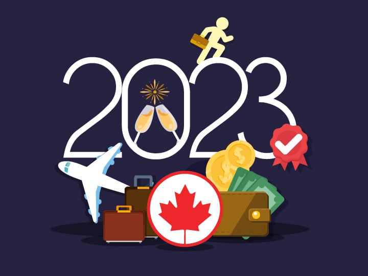 New Year New Me 2023 Resolutions Across Canada