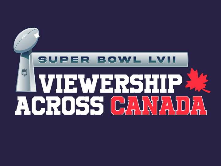 Super Bowl Lvii Canadas Most Anticipated Sports Broadcast Featured Image