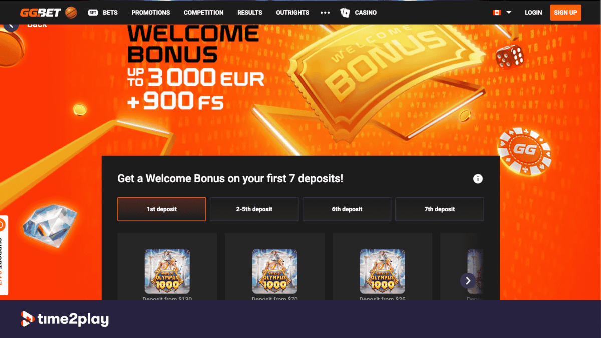 GGBet casino welcome bonuses