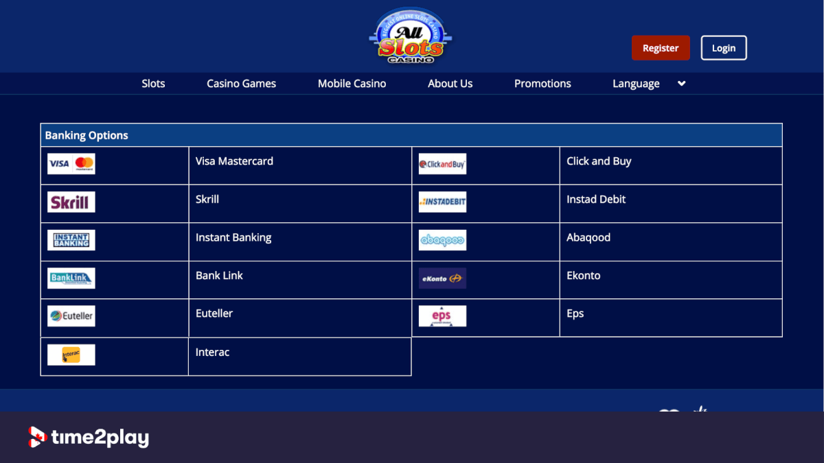 All Slots Casino payment methods