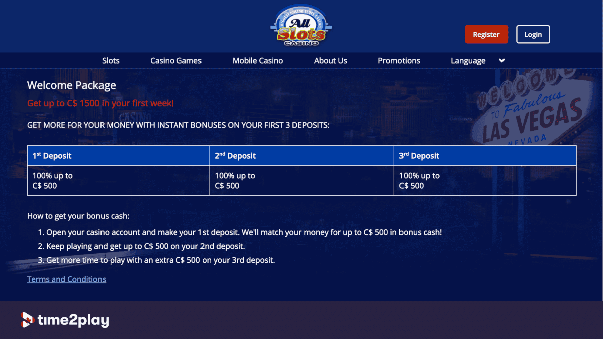All Slots Casino welcome bonus table