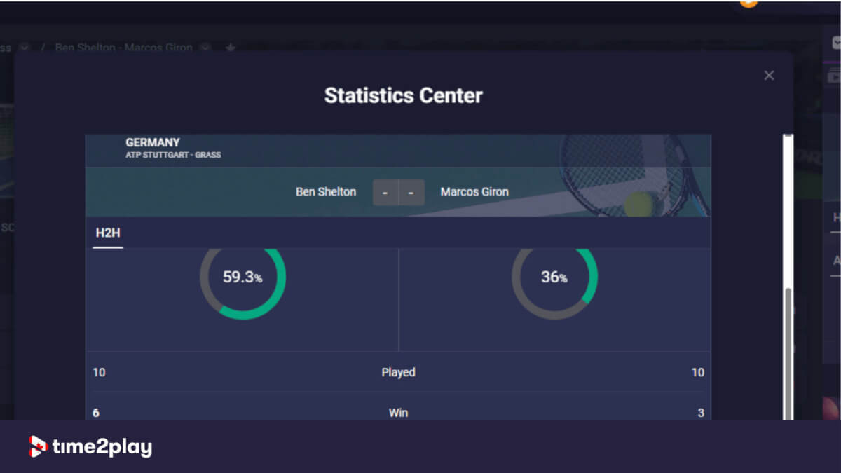Metaspins sportsbook statistics centre