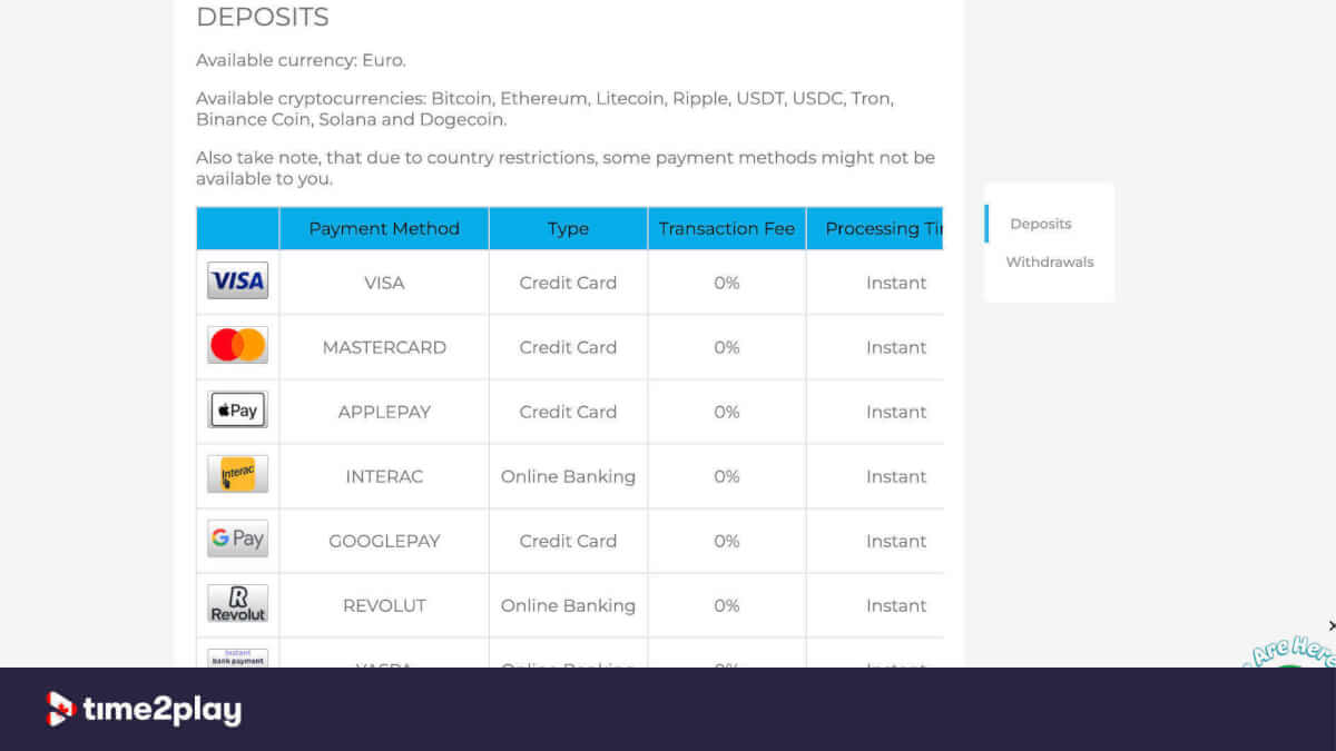 Wolfy Casino payment methods