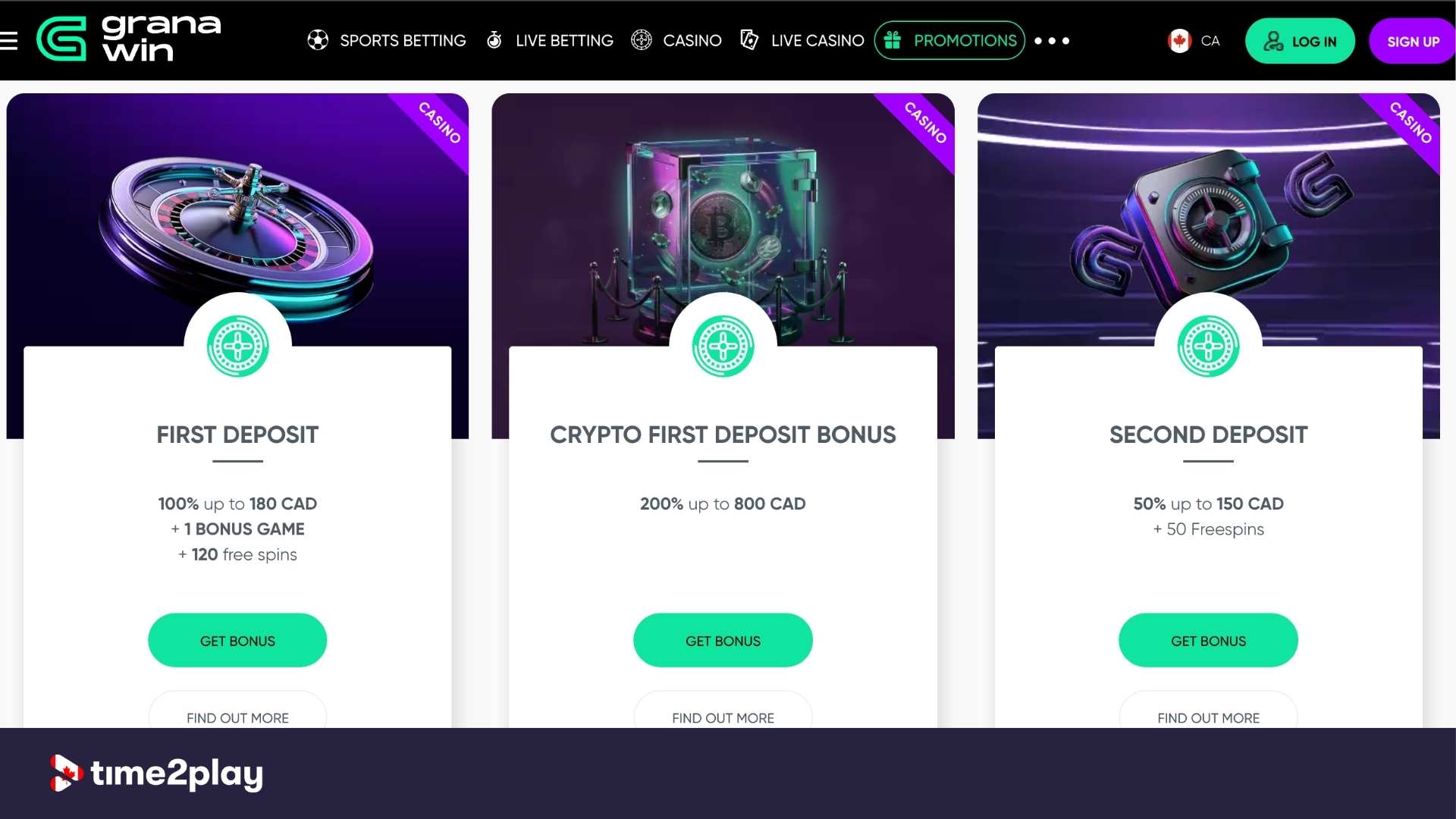 GranaWin casino's welcome bonus package and crypto offer