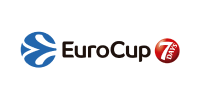 eurocup logo