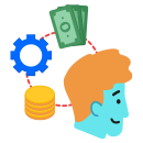 Círculo entre la cabeza de una persona, una pila de monedas, una ficha de casino azul y 3 billetes