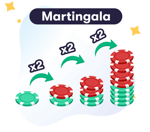 Martingale (1)