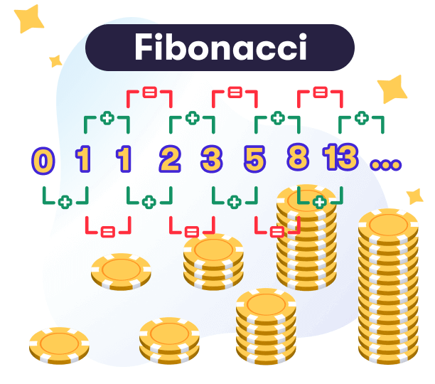 Fibonacci (1)